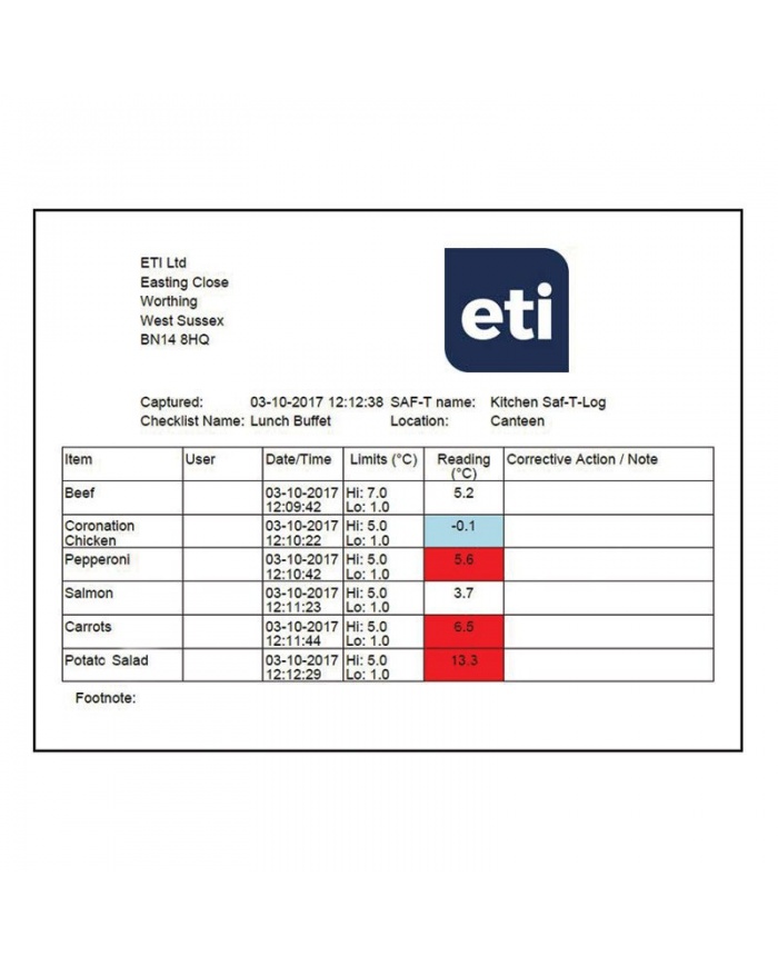 ETI Saf-T-Log®, för HACCP med papperslös temperaturregistrering